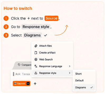 responses Taxxa.ai - new feature